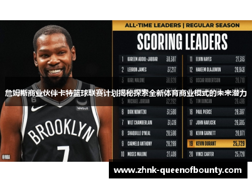 詹姆斯商业伙伴卡特篮球联赛计划揭秘探索全新体育商业模式的未来潜力