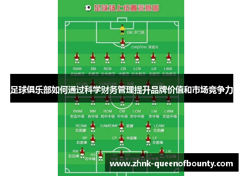 足球俱乐部如何通过科学财务管理提升品牌价值和市场竞争力