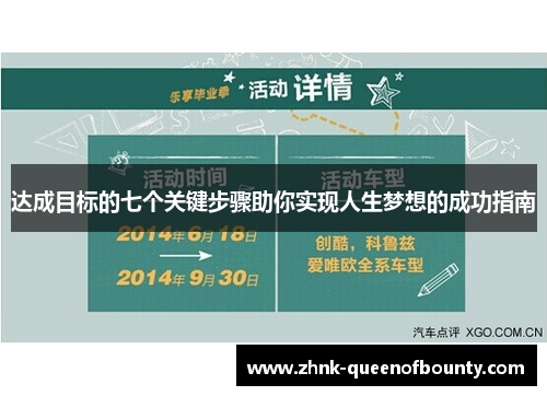 达成目标的七个关键步骤助你实现人生梦想的成功指南