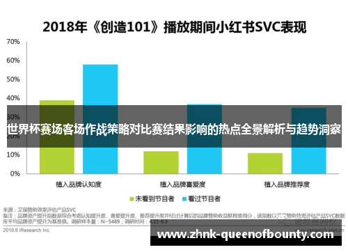 世界杯赛场客场作战策略对比赛结果影响的热点全景解析与趋势洞察