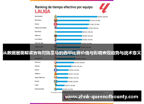 从数据层面解读吉鲁对阵皇马的西甲比赛价值与影响表现趋势与战术意义