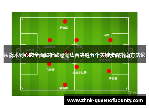 从战术到心态全面解析欧冠淘汰赛决胜五个关键步骤指南方法论