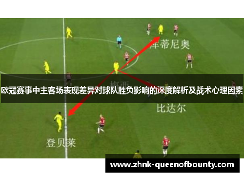 欧冠赛事中主客场表现差异对球队胜负影响的深度解析及战术心理因素